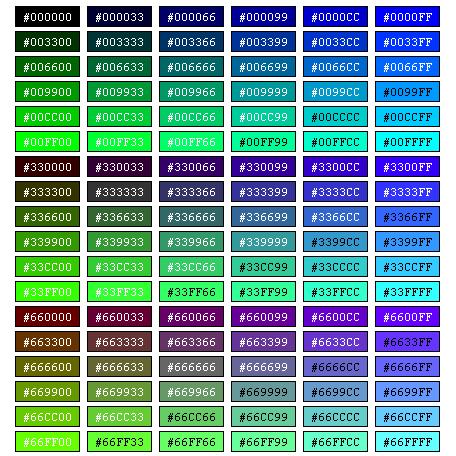 Wszystko na CHOMIKA  -- - kolory w htmlu cz1.jpeg