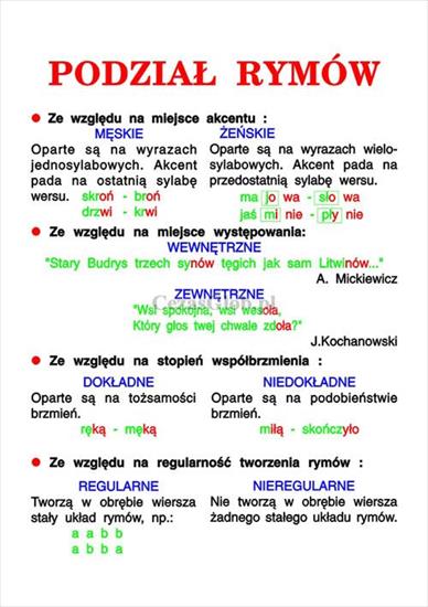 Informacje na tablicę j. polski - Podział rymów.jpg
